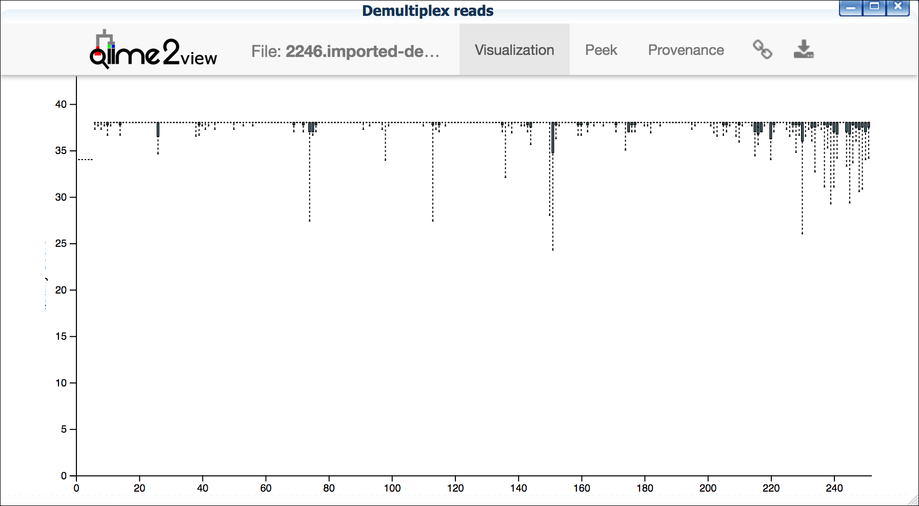 histogram_good