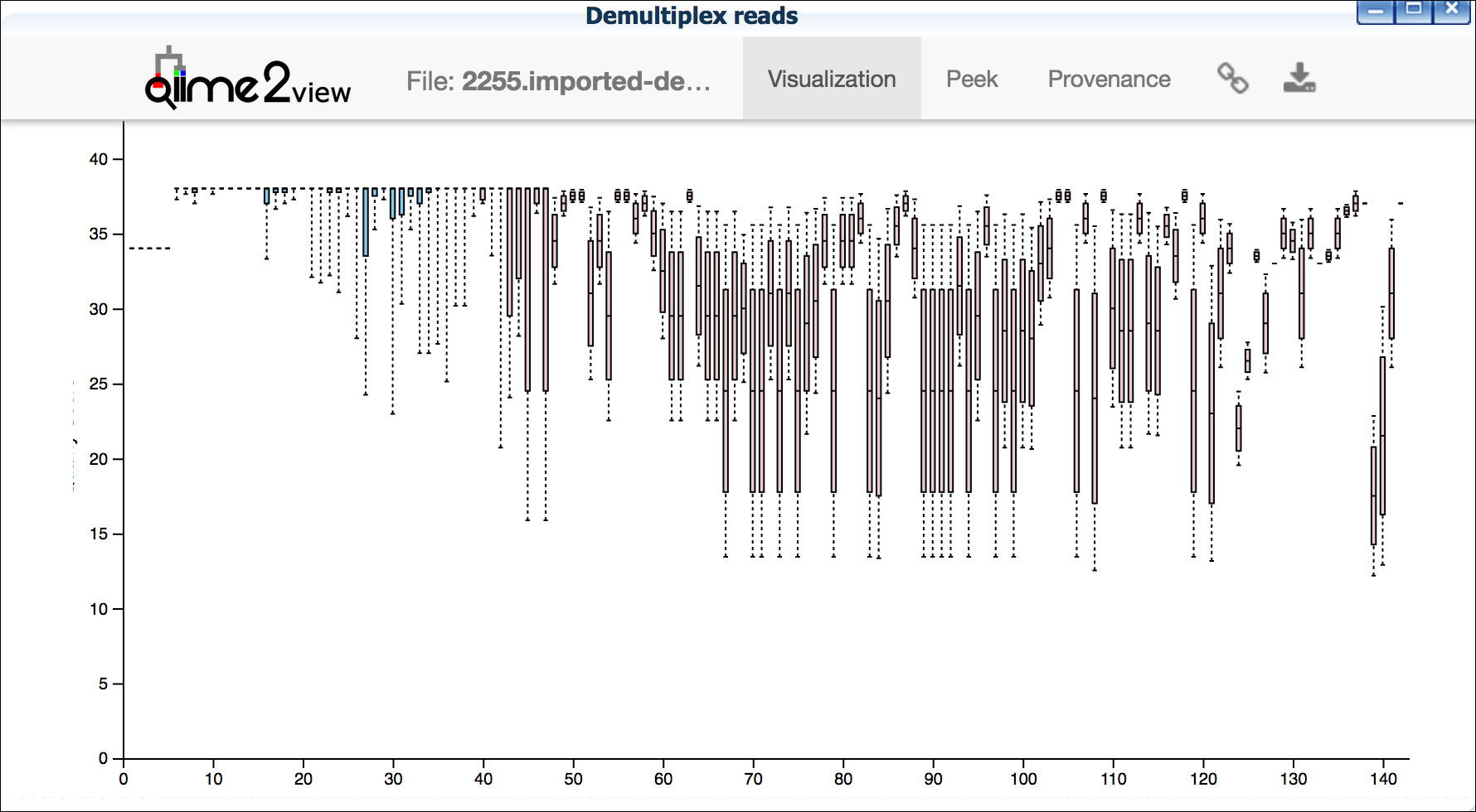 histogram_poor