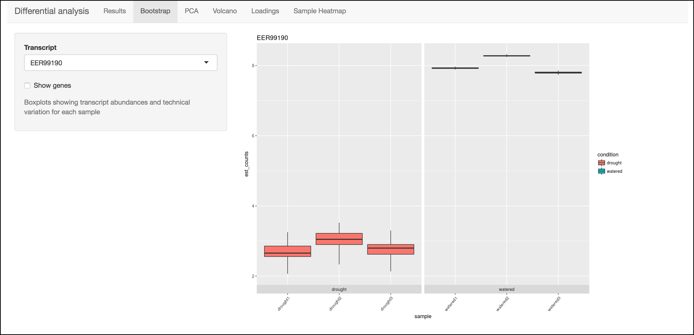 sleuth_bootstrap_1
