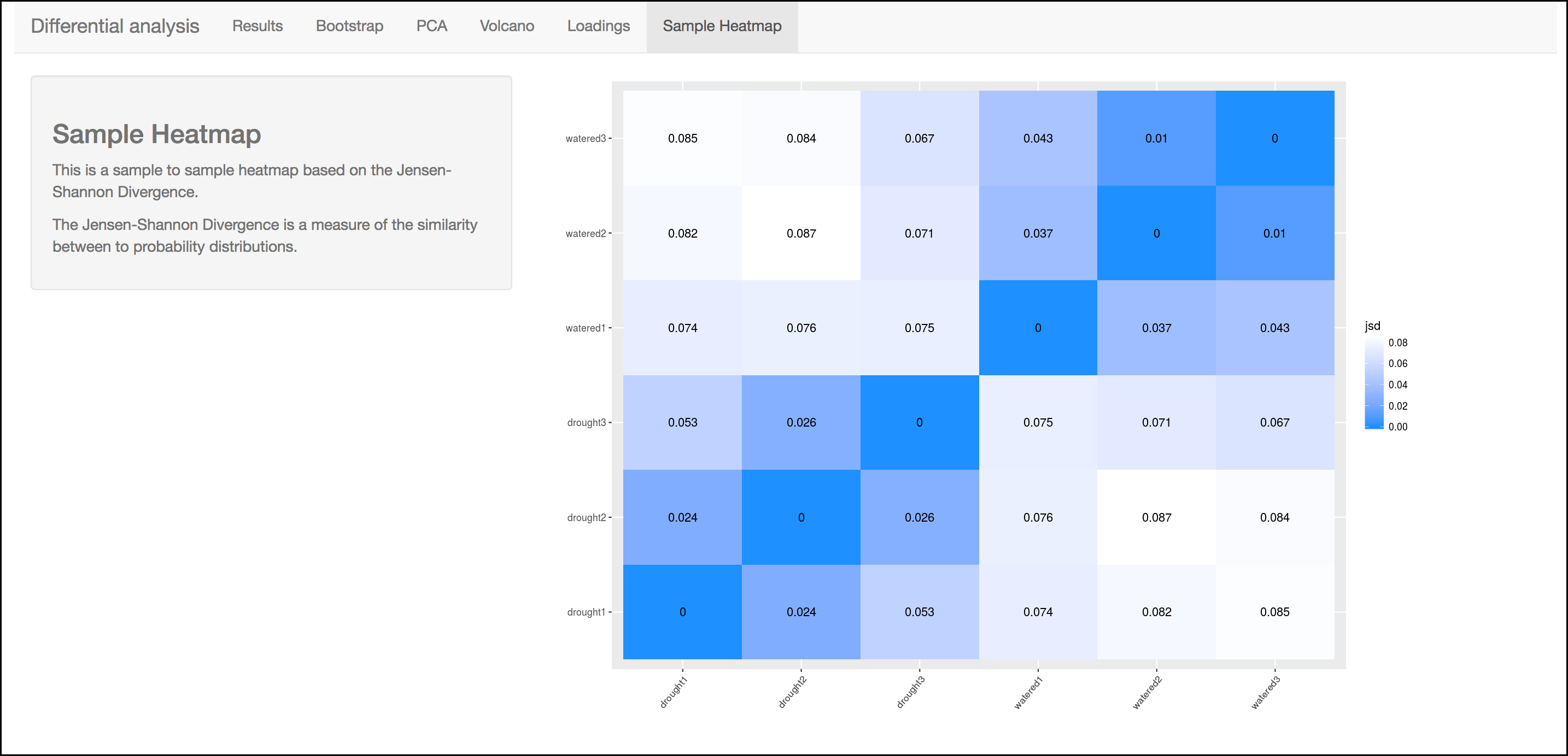 sleuth_heatmap_1