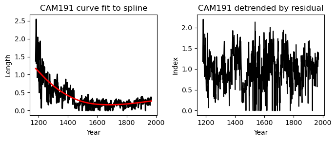 py_ca533_CAM191_detrend